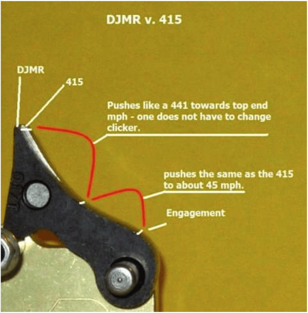 tra-ramps-ibackshift-clutch-kit